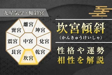 坎宮|坎宮傾斜とは？性格・恋愛・相性・芸能人・モテ。